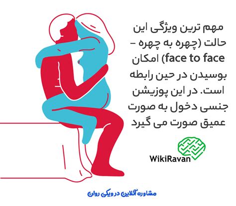 سکس از کس|بهترین پوزیشن های سکسی که باید تجربه کنید(بدون سانسور)! انواع پوزیشن ها